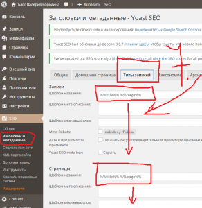 Настройка плагина Yoast SEO