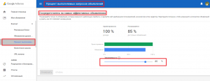 Процент выполняемых запросов объявлений