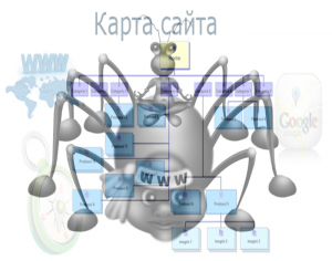 работа поисковых машин