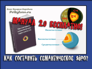 семантическое ядро как составить правильно