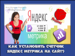 счетчик яндекс метрика на сайт
