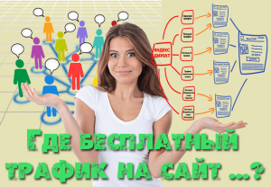 бесплатный трафик для партнерок