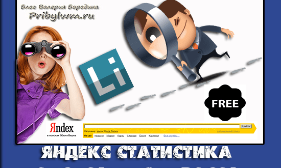 яндекс статистика поисковых запросов