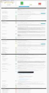rank math seo analysis