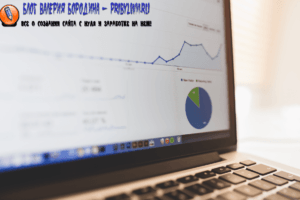 google seo ranking factors